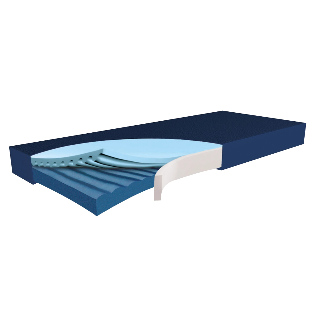 Hyper Foam Plus Clinic Greenline Mattress, 90 x 200 x 14 cm (36" x 80" x 5.5")